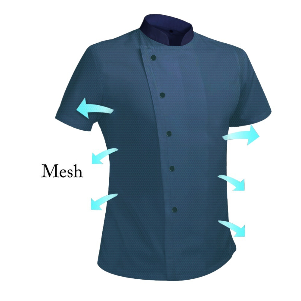 Унисекс, Рабочие куртки для от – обзор и цена Kitchen Gadgets For Women